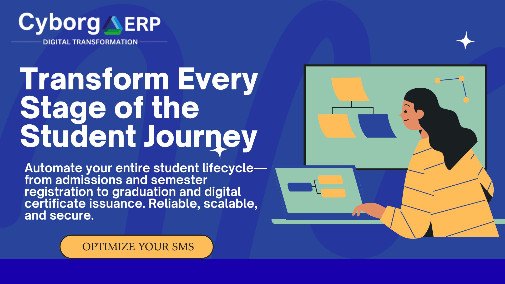 Student Management Systems (SMS)